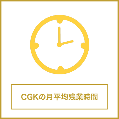 CGKの月平均残業時間